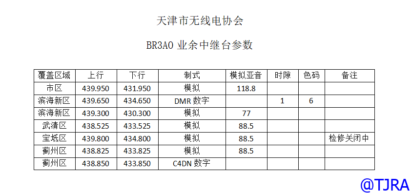 轮播图片